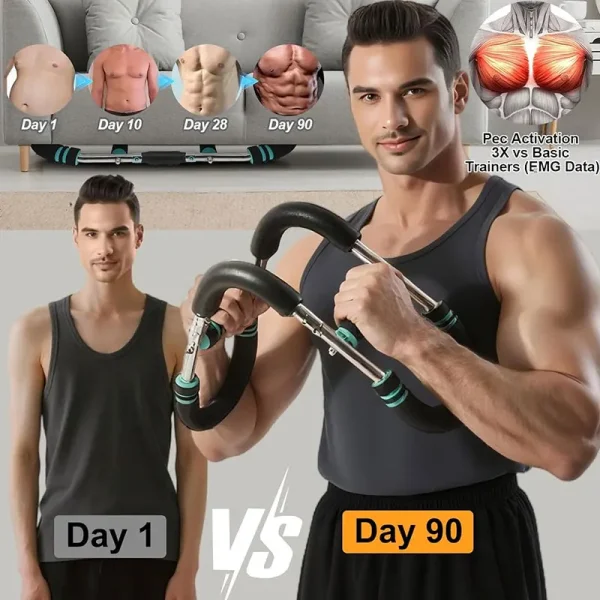 Multi functional resistance